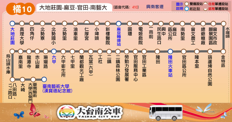 橘10公車路線圖-台南公車