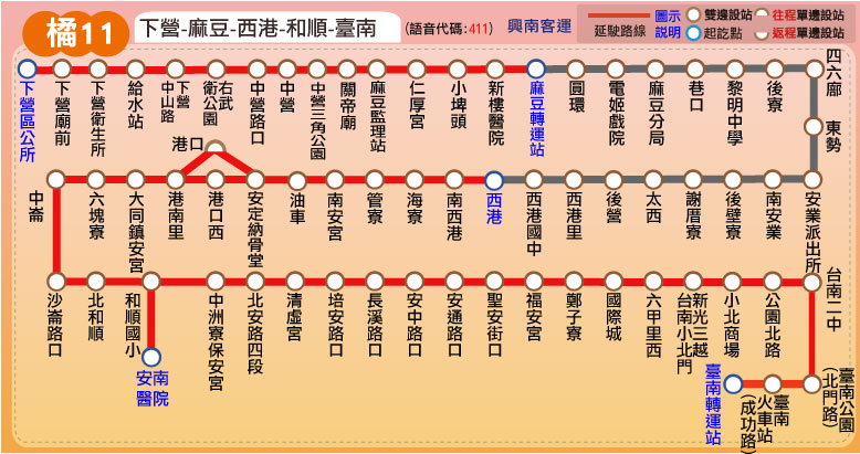橘11公車路線圖-台南公車