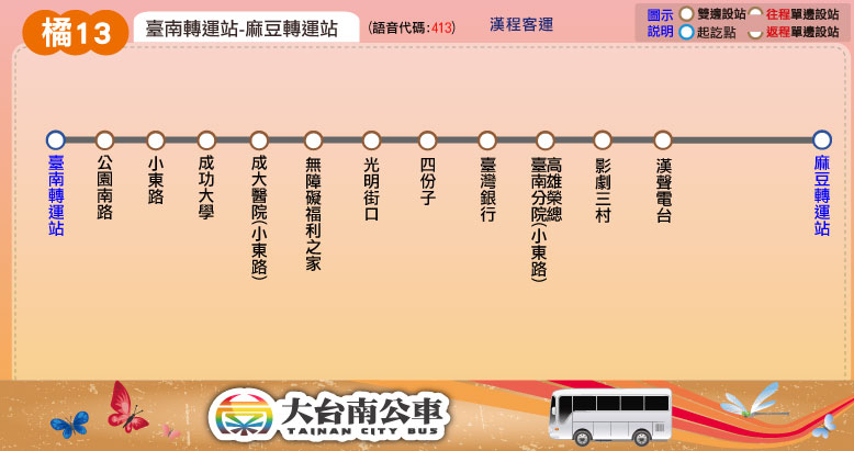 橘13公車路線圖-台南公車