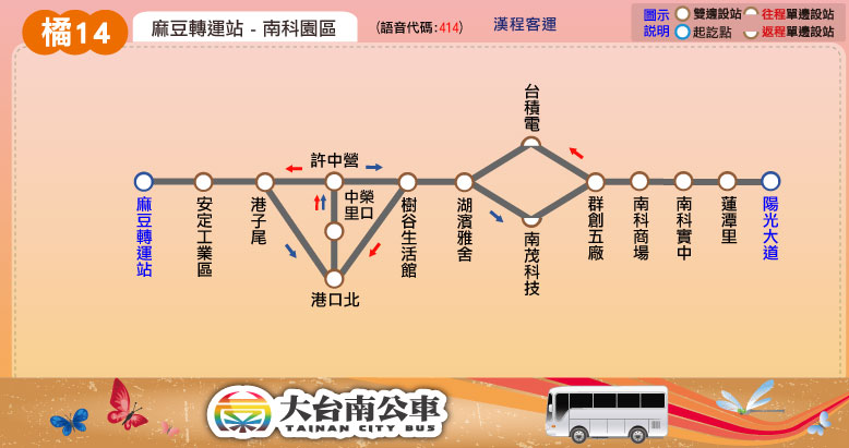 橘14公車路線圖-台南公車