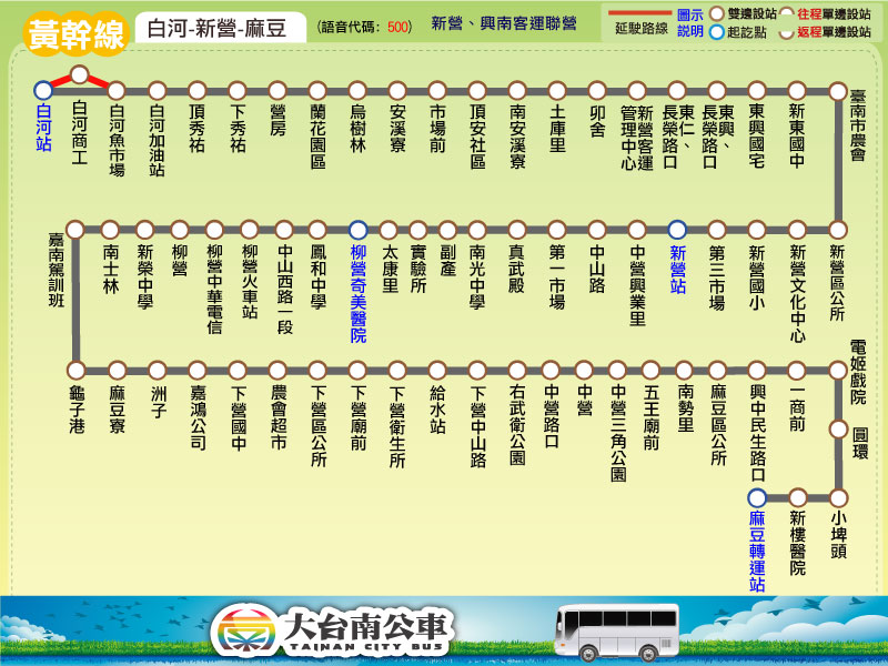 黃幹線公車路線圖-台南公車