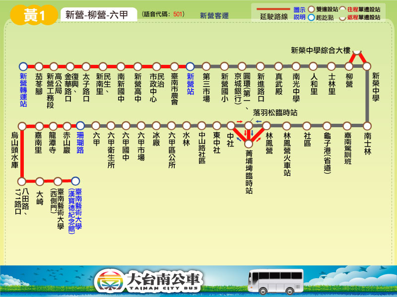 黃1公車路線圖-台南公車