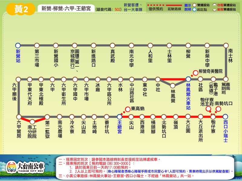 黃2公車路線圖-台南公車