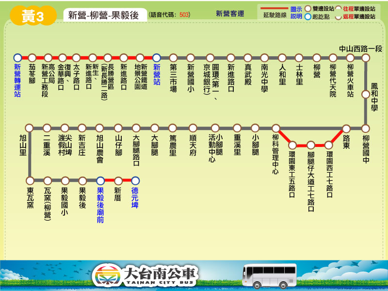 黃3公車路線圖-台南公車