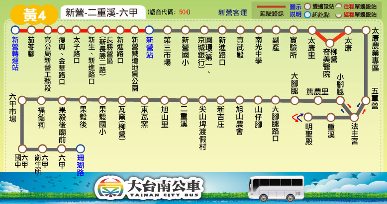 黃4公車路線圖-台南公車