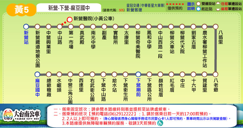 黃5公車路線圖-台南公車
