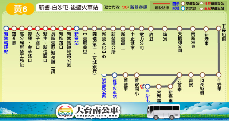 Y6Bus Route Map-台南 Bus