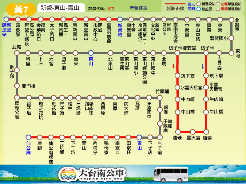 黃7公車路線圖-台南公車