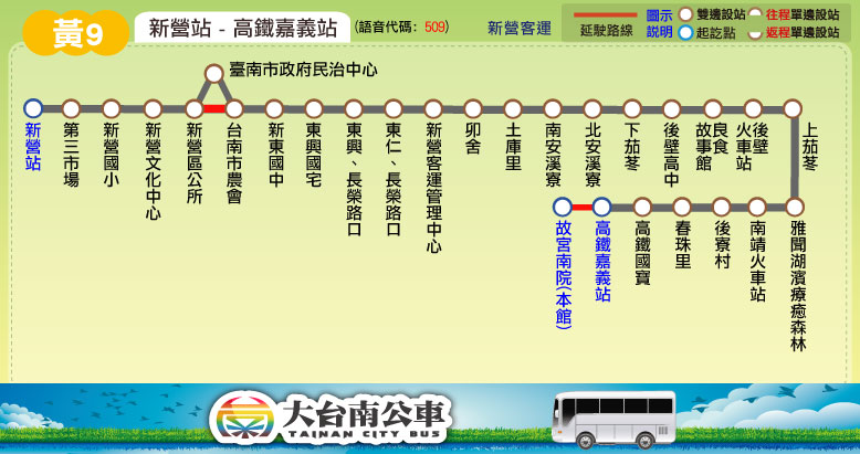 黃9公車路線圖-台南公車