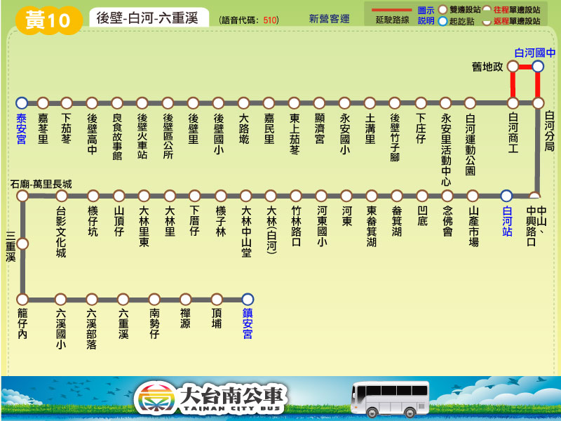 黃10公車路線圖-台南公車