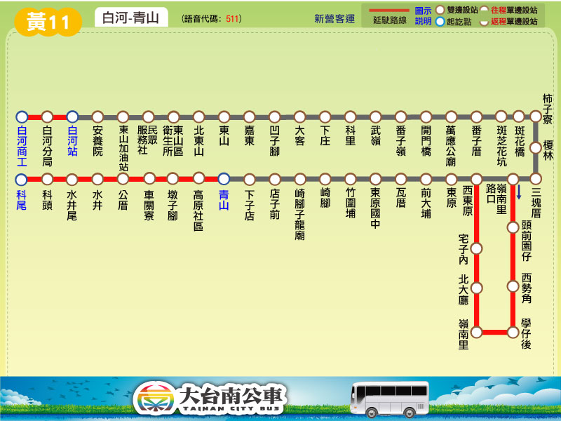 Y11Bus Route Map-台南 Bus