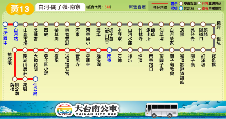 黃13公車路線圖-台南公車