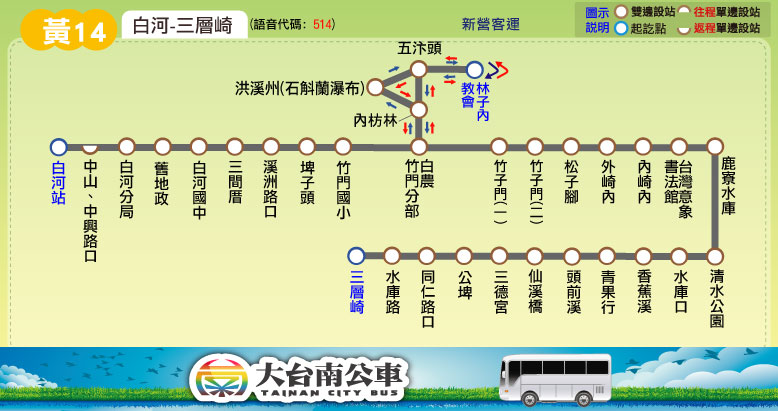 黃14公車路線圖-台南公車