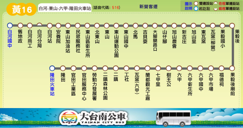 黃16公車路線圖-台南公車