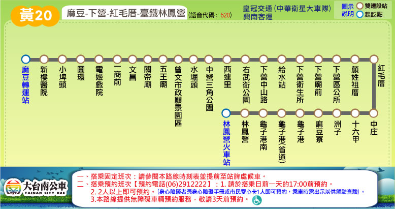 黃20公車路線圖-台南公車