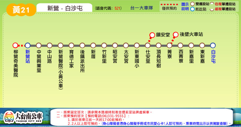 黃21公車路線圖-台南公車