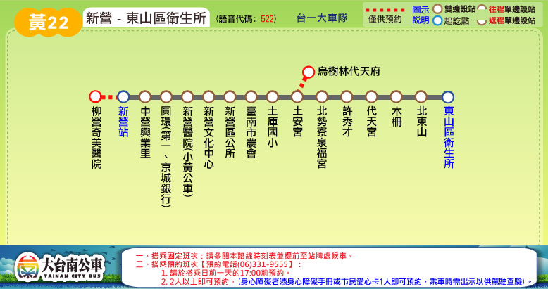 黃22公車路線圖-台南公車