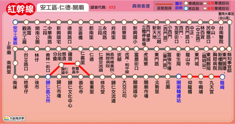 紅幹線公車路線圖-台南公車