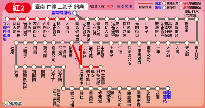 R2Bus Route Map-台南 Bus