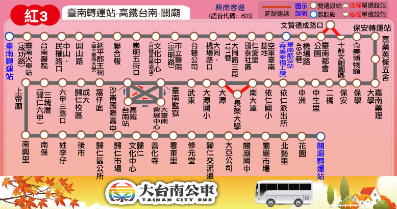 紅3公車路線圖-台南公車