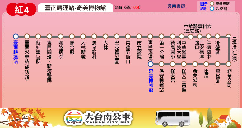 紅4公車路線圖-台南公車