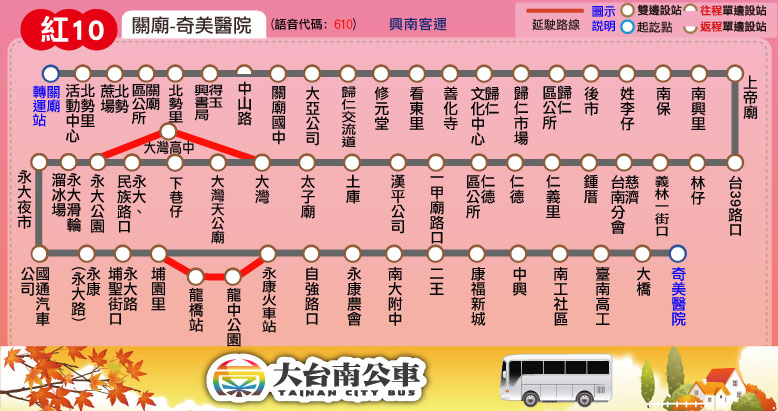 紅10公車路線圖-台南公車
