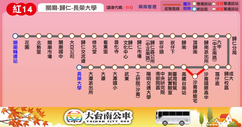 紅14公車路線圖-台南公車
