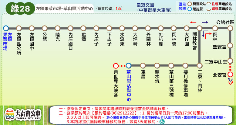 G28Bus Route Map-台南 Bus