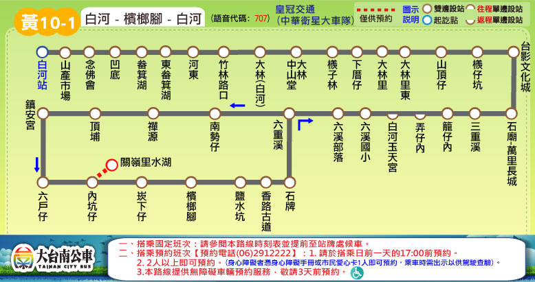 黃10-1公車路線圖-台南公車