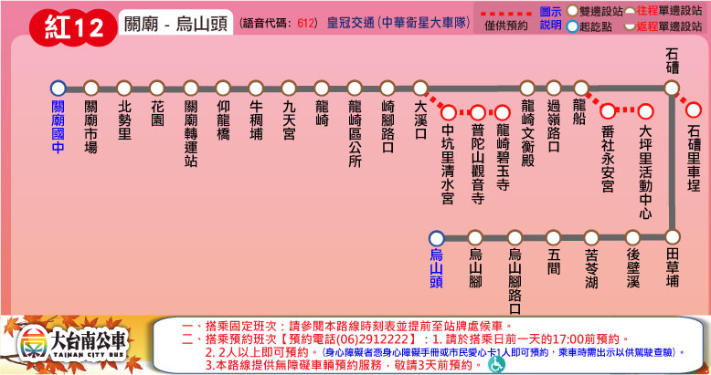 紅12公車路線圖-台南公車