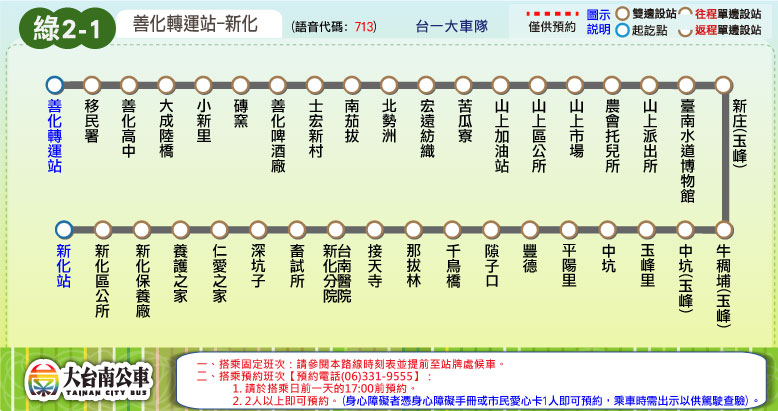 綠2-1公車路線圖-台南公車