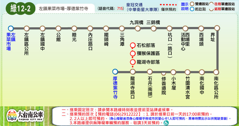 綠12-2公車路線圖-台南公車