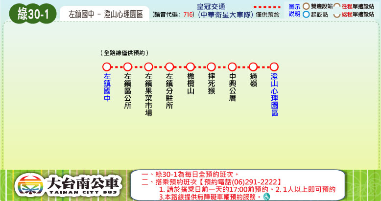 綠30-1公車路線圖-台南公車