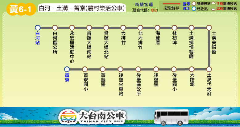 Y6-1Bus Route Map-台南 Bus