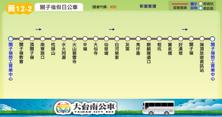 黃12-2公車路線圖-台南公車