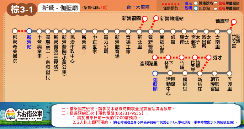 棕3-1公車路線圖-台南公車