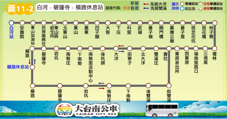 黃11-2公車路線圖-台南公車