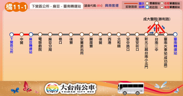 橘11-1公車路線圖-台南公車