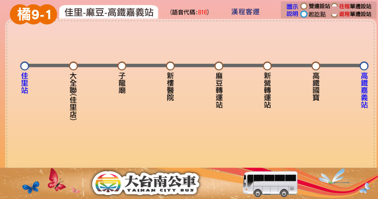 橘9-1公車路線圖-台南公車