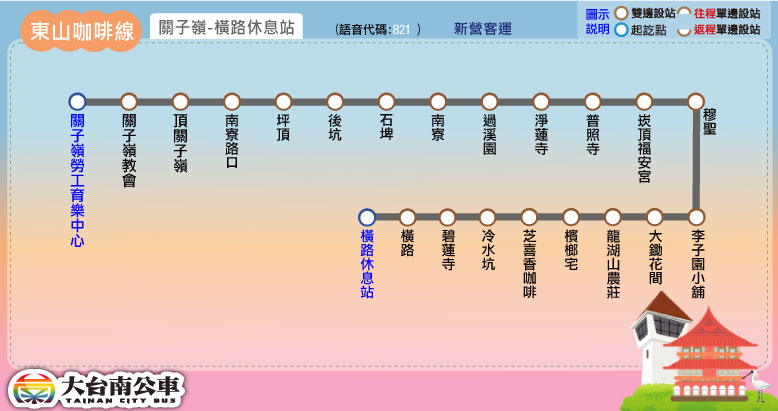 東山咖啡線公車路線圖-台南公車