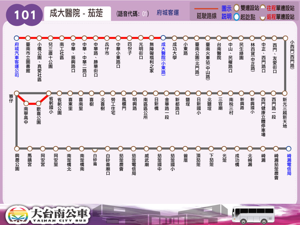 101公車路線圖-台南公車