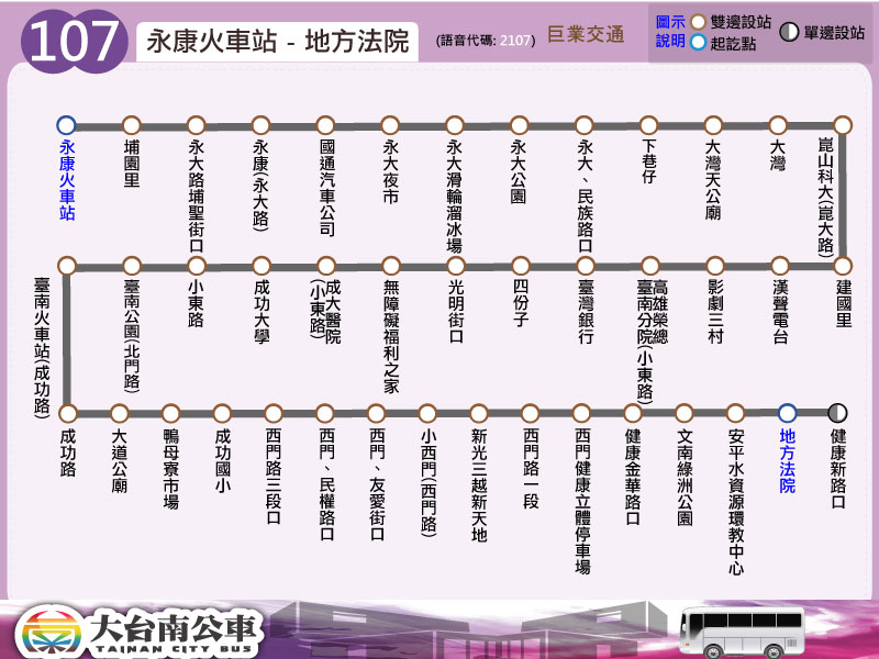 107Bus Route Map-台南 Bus