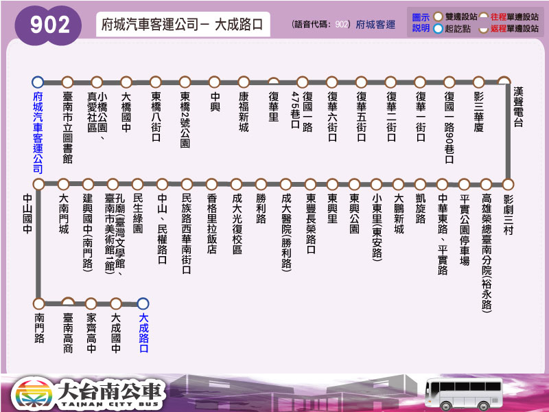 902Bus Route Map-台南 Bus
