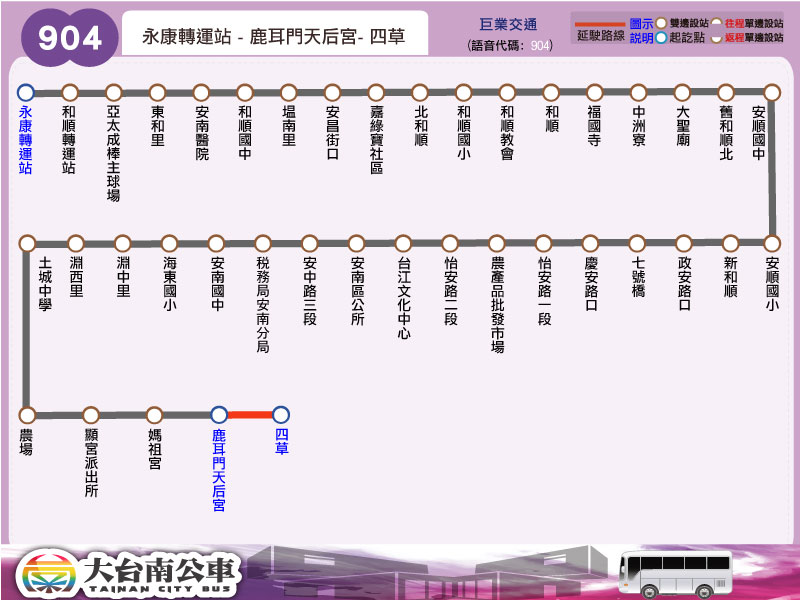 904公車路線圖-台南公車