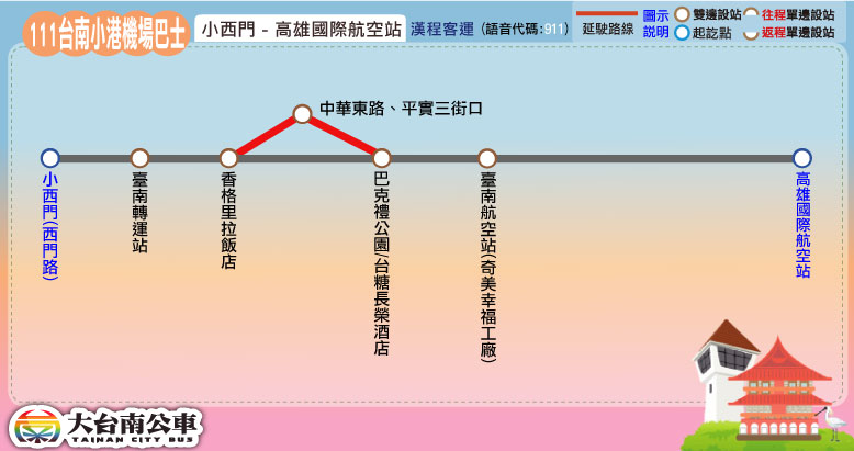 111公車路線圖-台南公車
