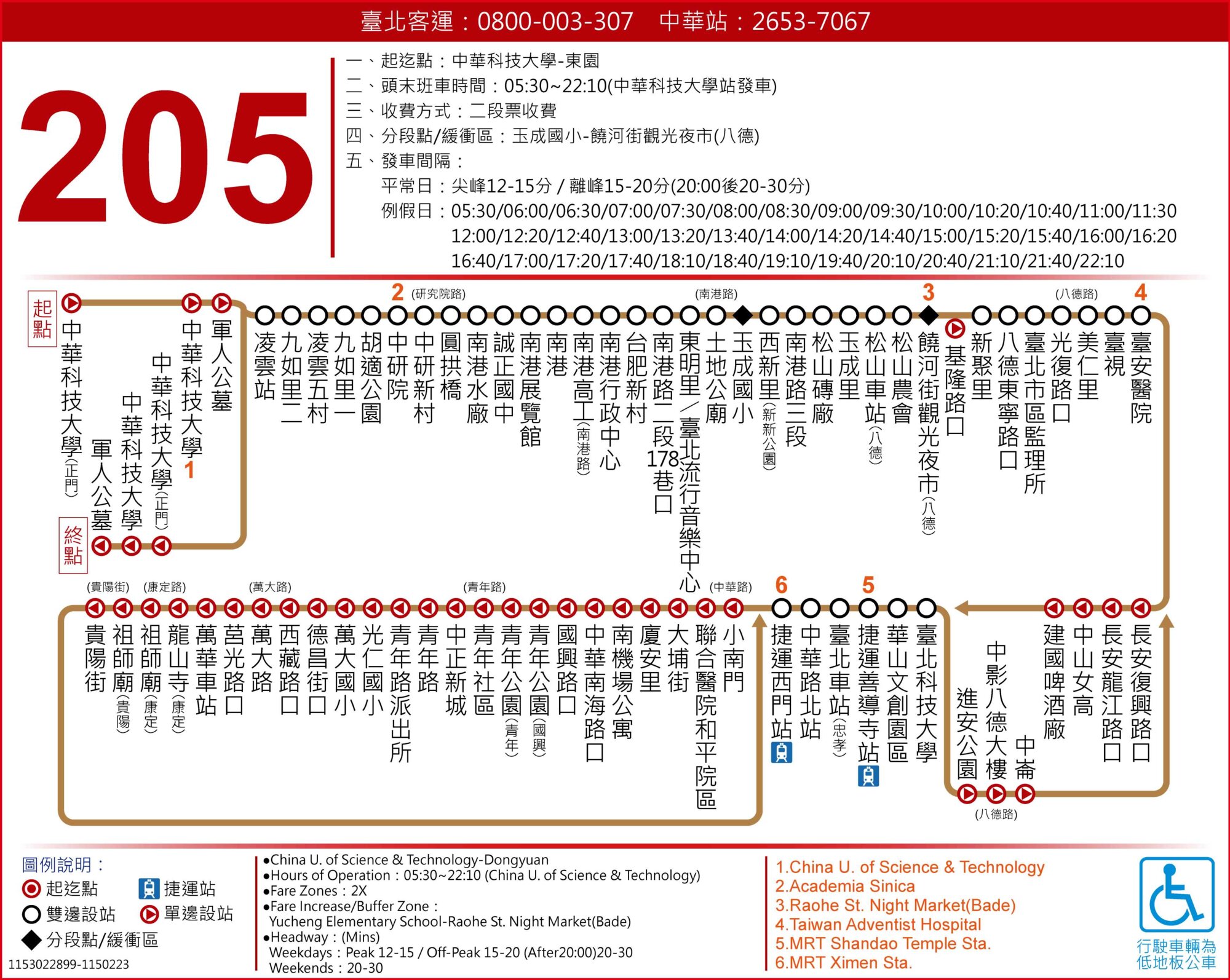205公車路線圖-台北市公車
