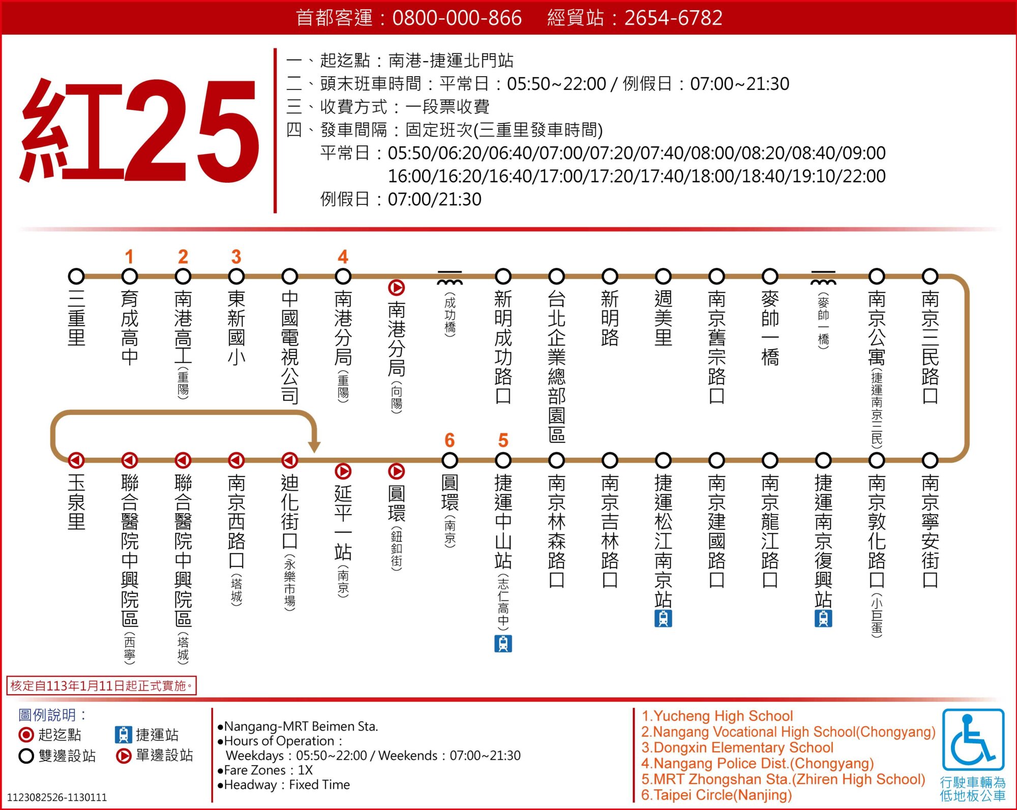 紅25公車路線圖-台北市公車