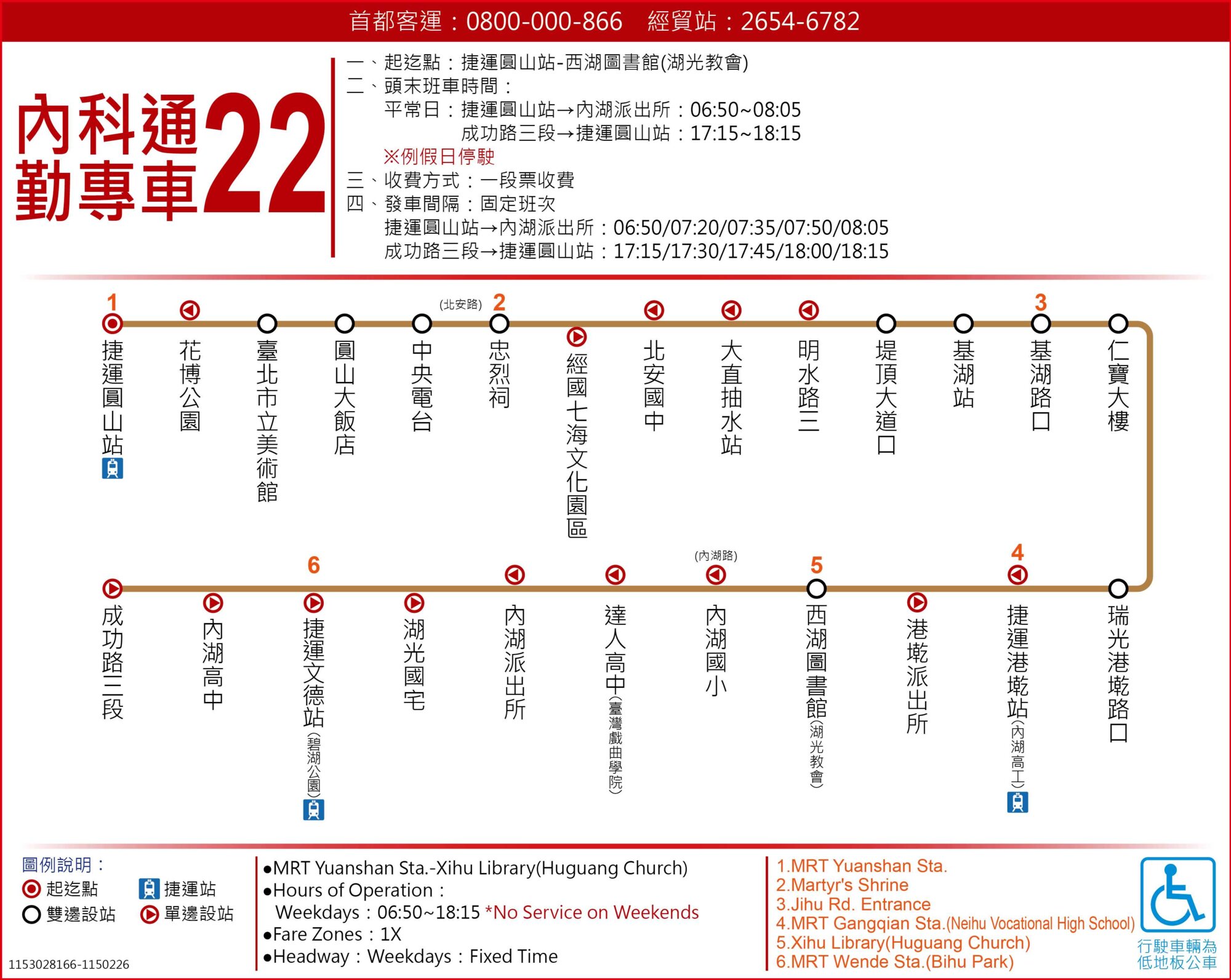 內科通勤專車22公車路線圖-台北市公車