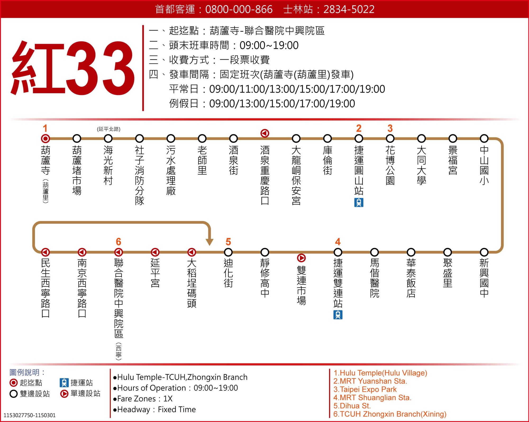 紅33公車路線圖-台北市公車