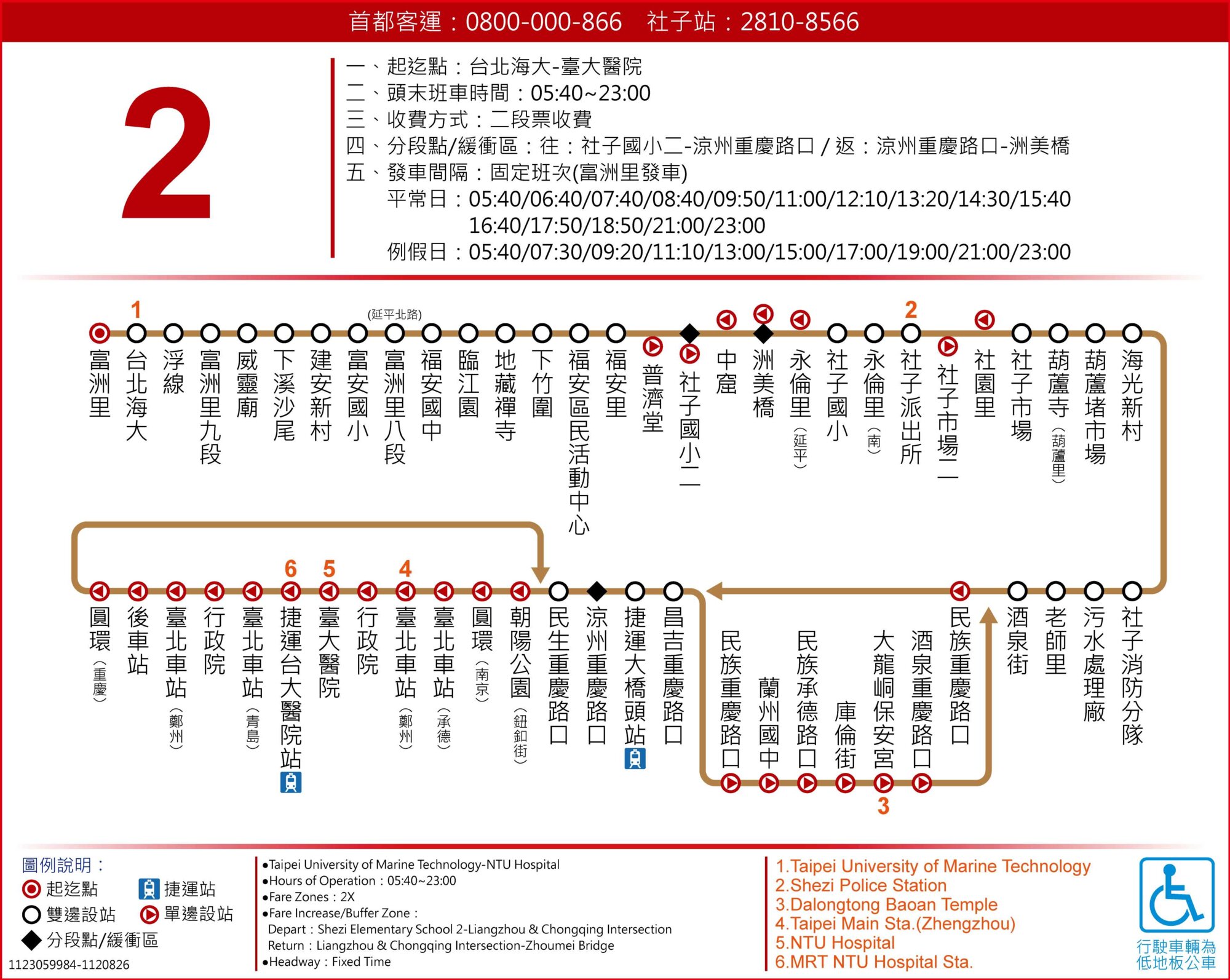 2公車路線圖-台北市公車